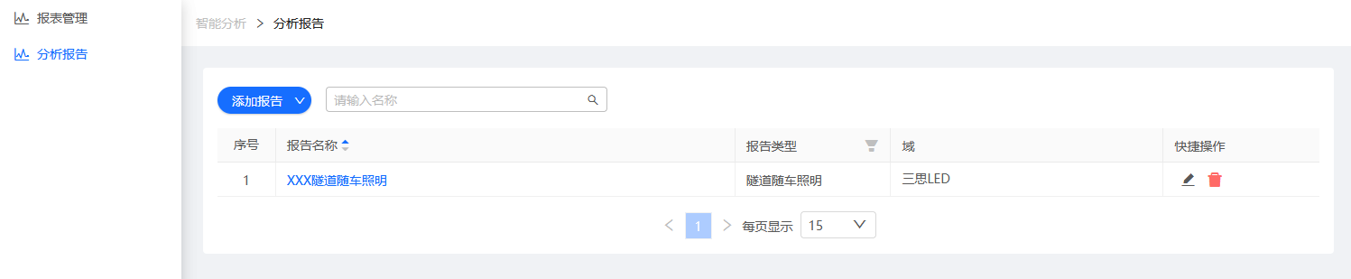 分析报告