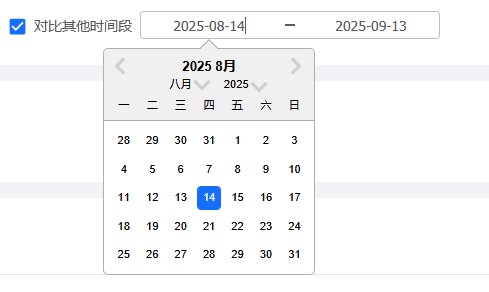 报表参数-对比时间范围