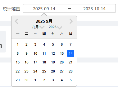 报表参数-时间