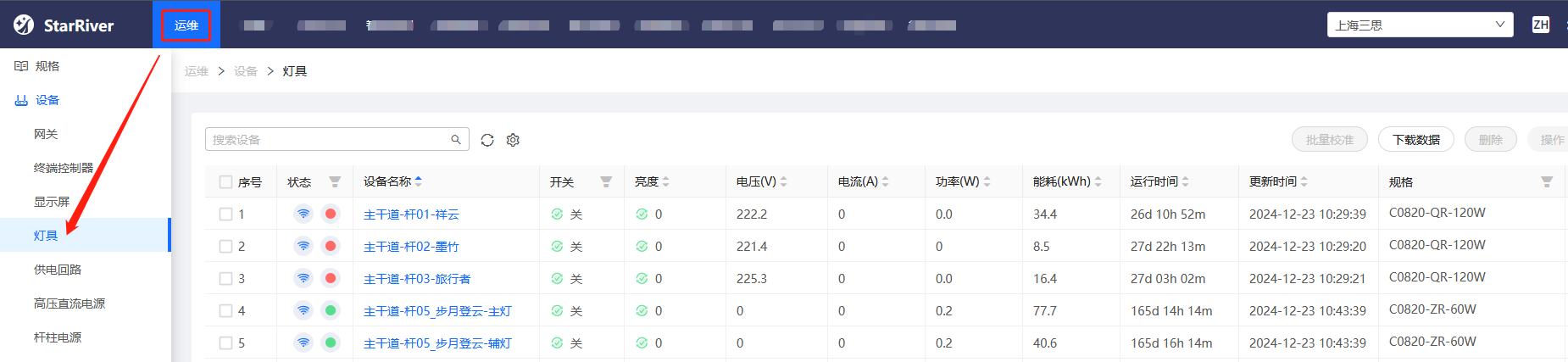 设备列表