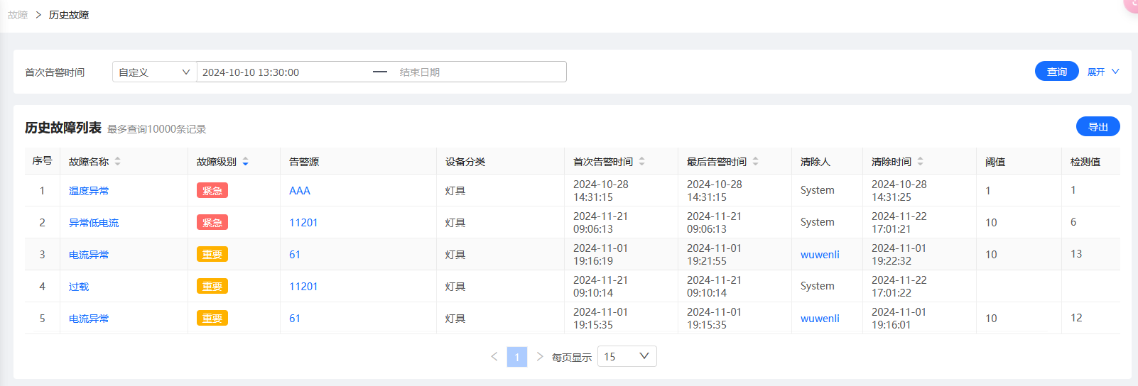 历史故障列表