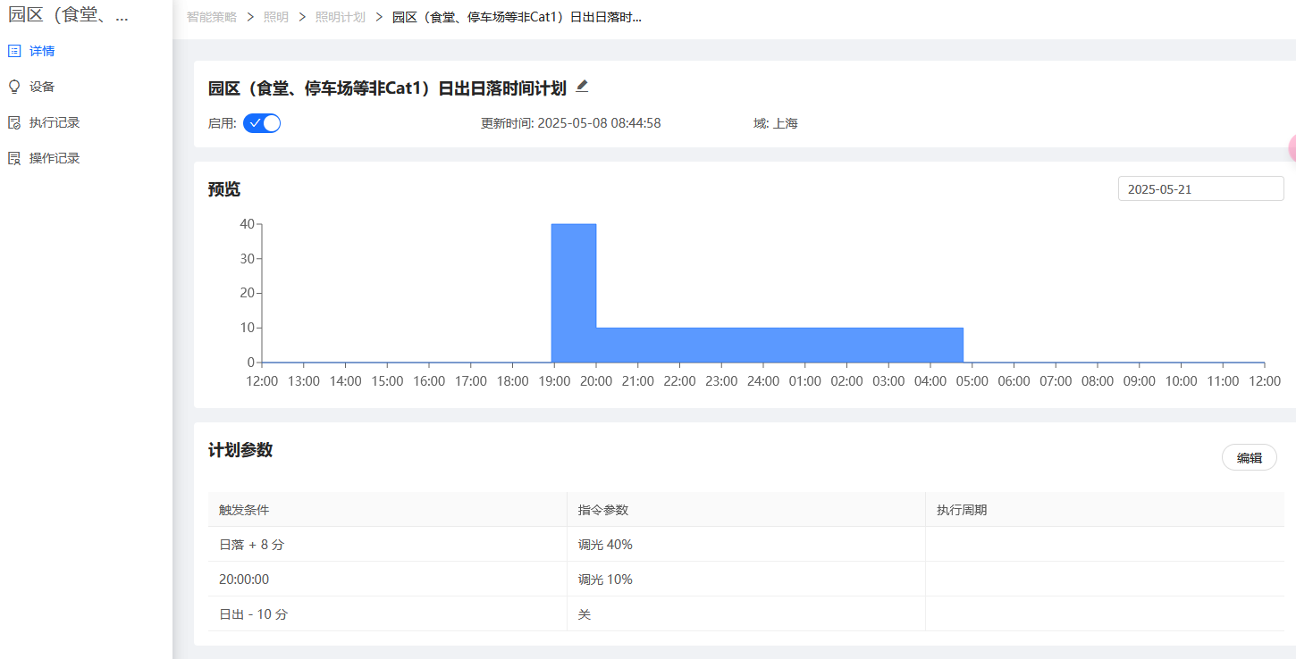 计划详情