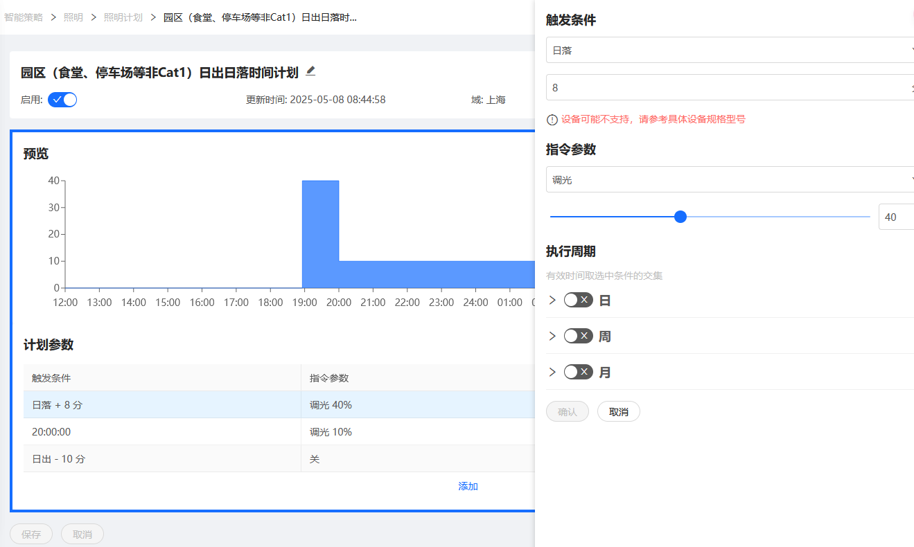 计划参数