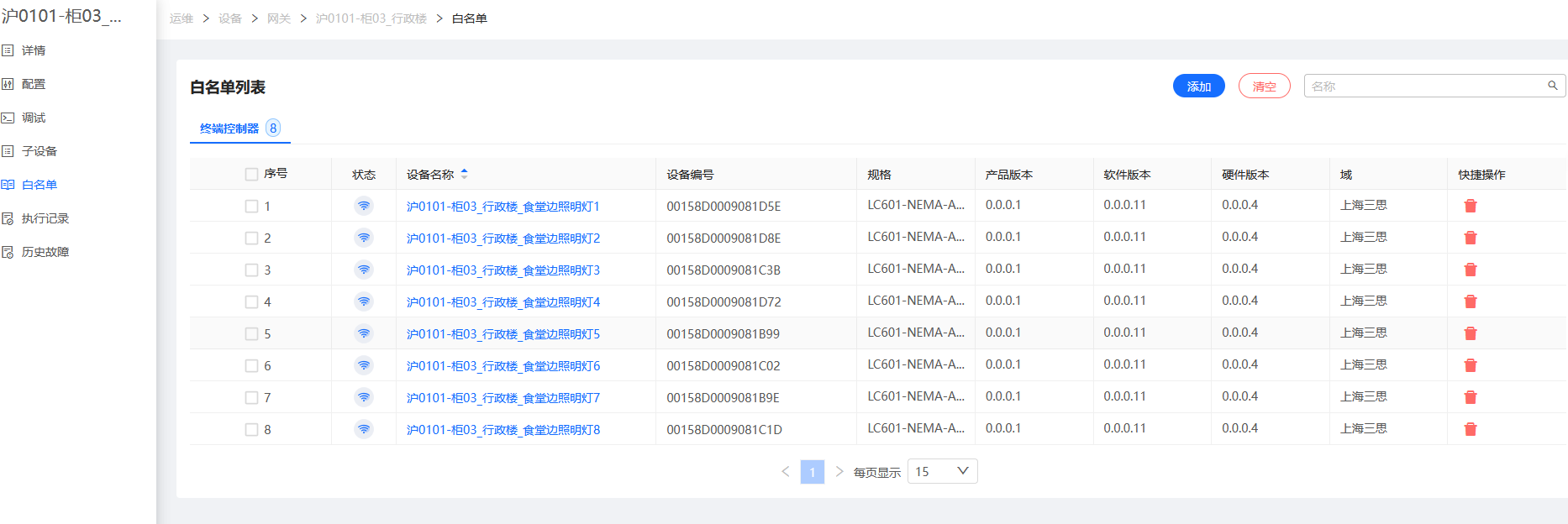 准入名单