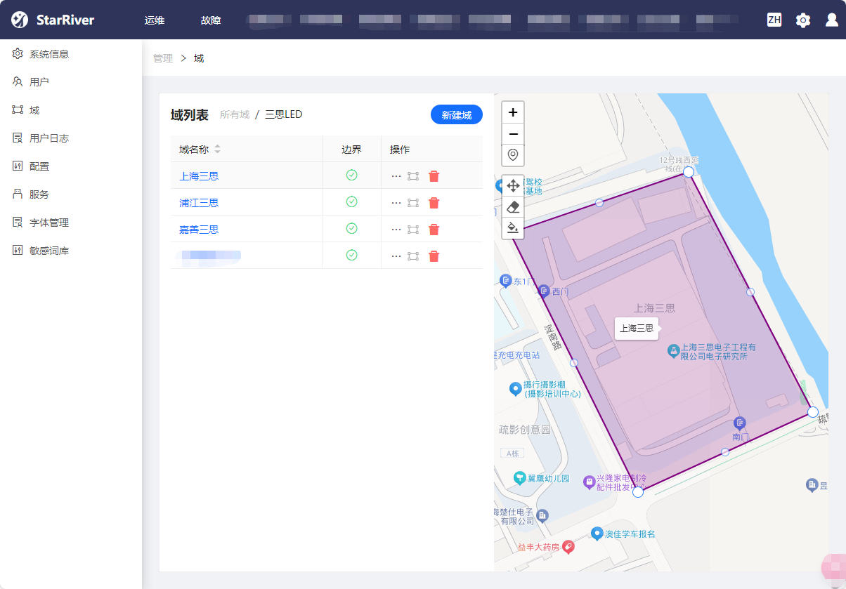 域管理
