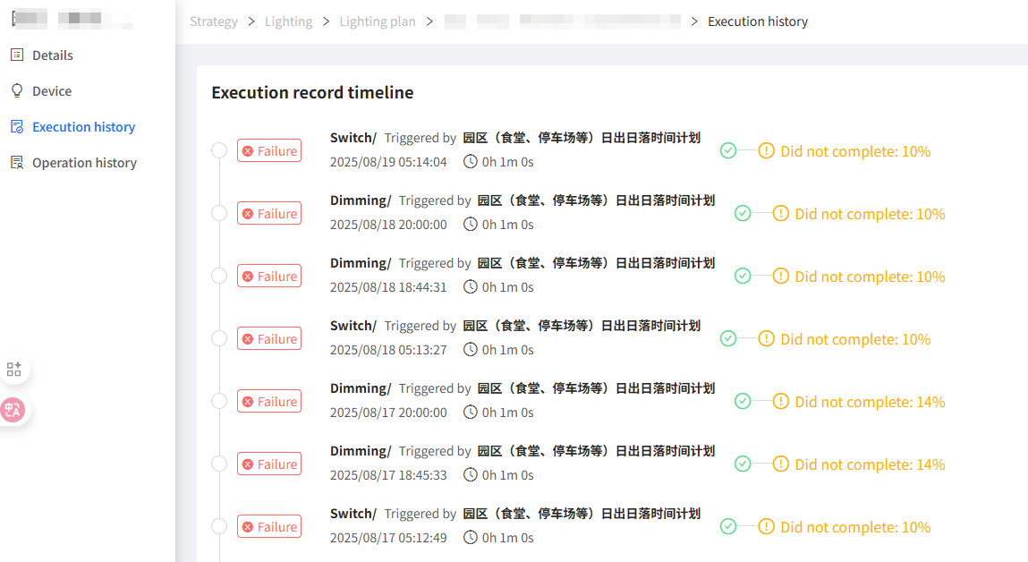 Execution History