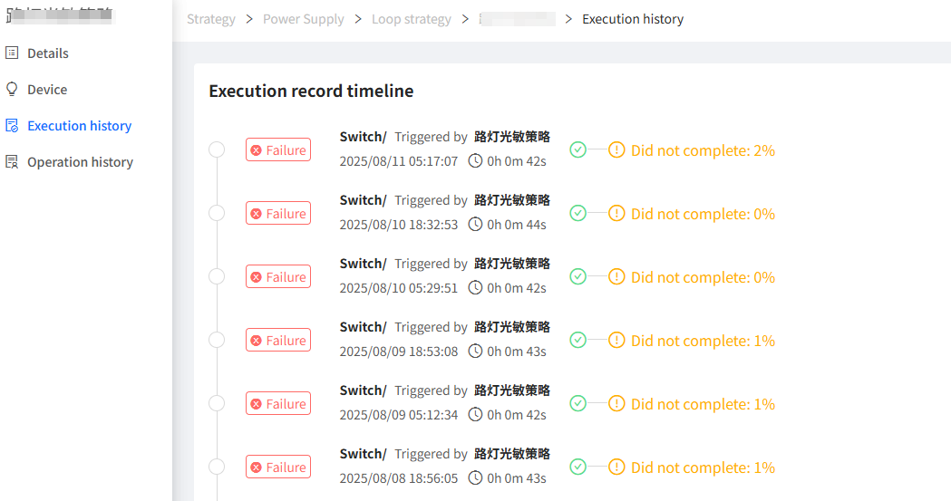 Execution History